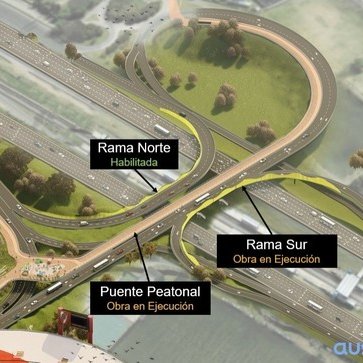 El esquema de la obra, en julio: la rama norte ya estaba habilitada. La rama sur y el puente peatonal seguían en ejecución. AUSA apunta a terminar la parte vial en octubre y el resto, con la parquización, en diciembre.